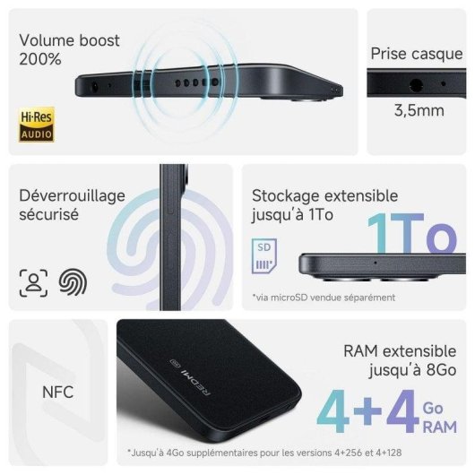 Xiaomi REDMI 15C 5G 4GB 128GB 6.9" Viola