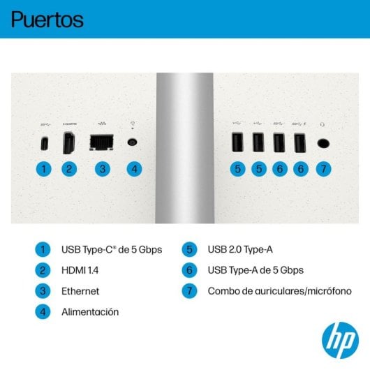 PC Sobremesa HP 27-cr2006ns Intel Core Ultra 7 255U 32GB 1TB SSD Windows 11 Home Blanco