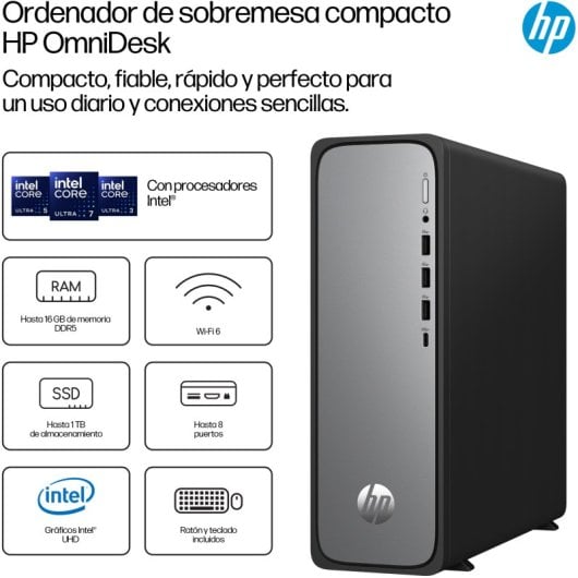 HP OmniDesk Slim S03-0003ns Intel Processor 300 8GB 256GB SSD UHD Graphics 710 FreeDOS WiFi6