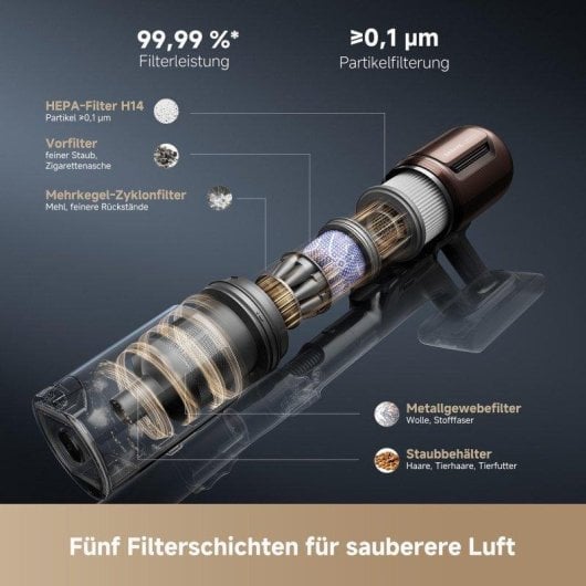 Akkustaubsauger Dreame V30 880W 30000Pa Schwarz 0,6L HEPA Akku