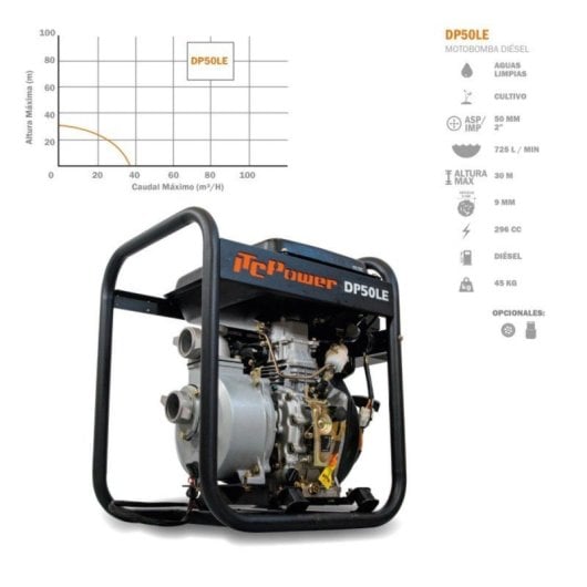 Motopompe Diesel Itcpower Dp50le 4T aluminium compact autonomie élevée
