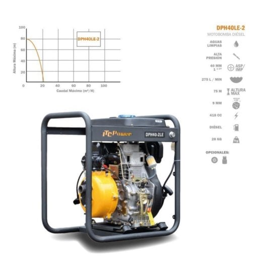 Motopompe Diesel ITCPower DPH40LE-2 double turbine haute pression 16,7 m³/h démarrage électrique
