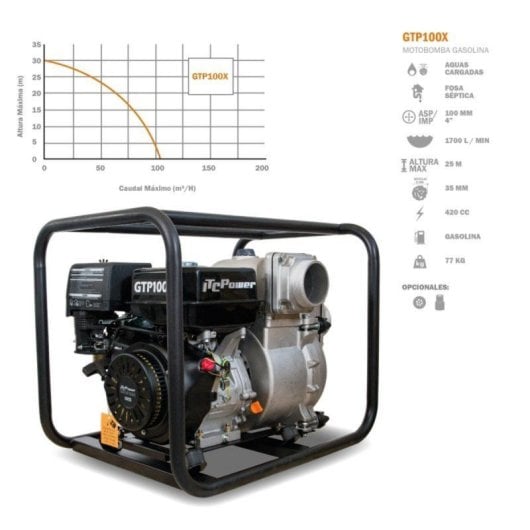 Motopompe ITCPower Gtp100x essence 4 temps corps aluminium alarme huile