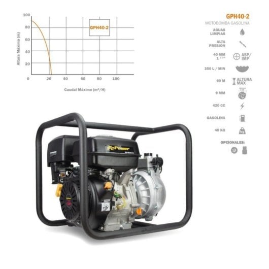 Motopompe essence ITCPower Gph40-2 haute pression double turbine 40 mm 21 m3/h