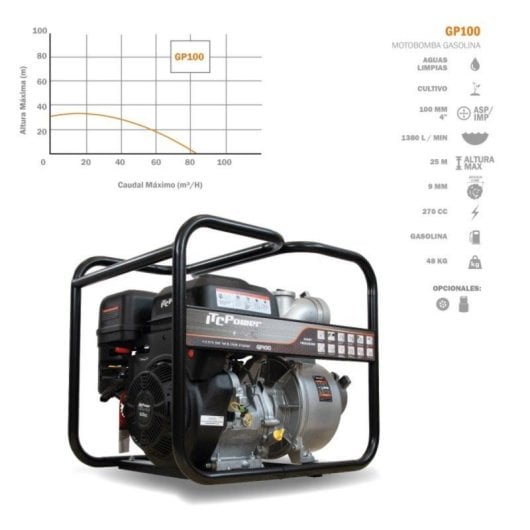 Motopompe Itcpower Gp100 essence 4T compacte réservoir grande autonomie