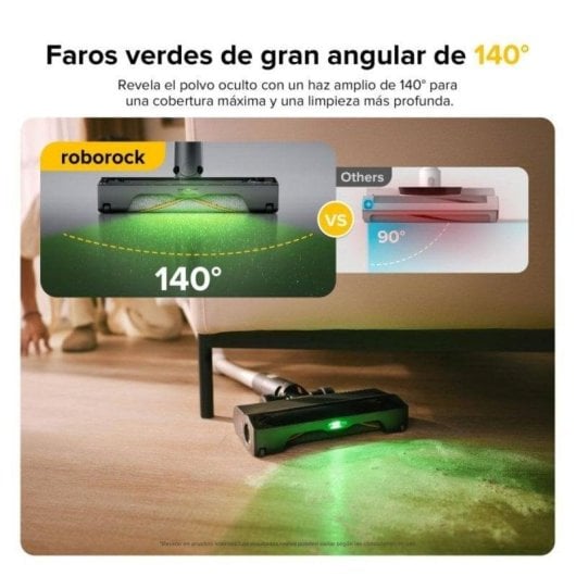 Aspirador sem Fio Roborock H60 Pro 170AW 80min Antiemaranhamento Filtro 5 Etapas