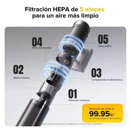 Akkustaubsauger Roborock H60 Pro 170AW Flexrohr 80 Min LED HEPA Filter