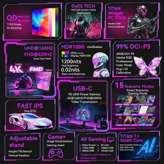 Monitor Titan Army P275mv Plus 27" UltraHD 4K 160Hz IPS Mini LED HDR1000 1ms