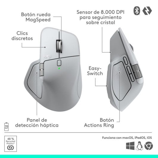 Souris Logitech MX Master 4 Bluetooth 8000DPI Argent 8 Boutons Ergonomique