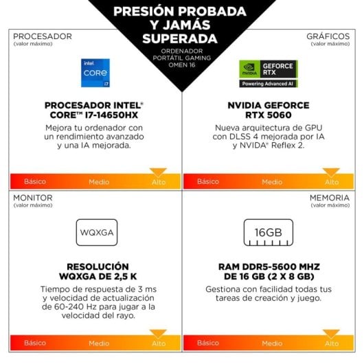 Portátil HP OMEN 16-am0039ns 16" Intel Core Ultra 7 32GB 1TB SSD RTX 5060 8GB FreeDOS