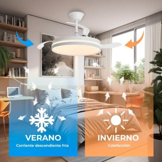 Ventilador de techo Yoevu Eos One LED motor DC aspas retráctiles Alexa control remoto