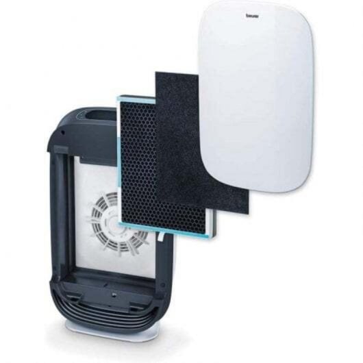 Purificador de aire Beurer LR500 65 W HEPA WiFi LED Blanco 35-100 m²
