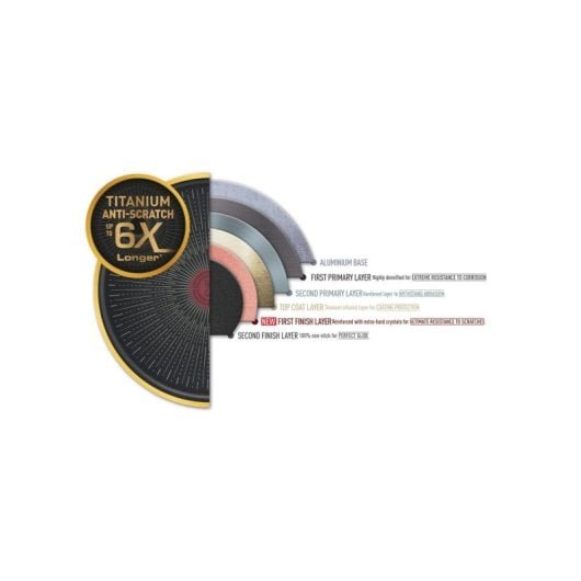 Sartén Tefal Excellence G2690832 32cm Titanio Antirayaduras Thermo-Signal Inducción Negra