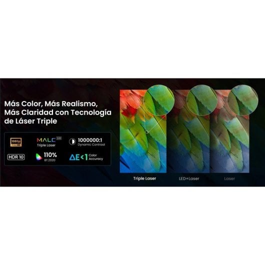 Projecteur JMGO N1S SE FullHD 600 Lumens 150" LED DLP Google TV Portable