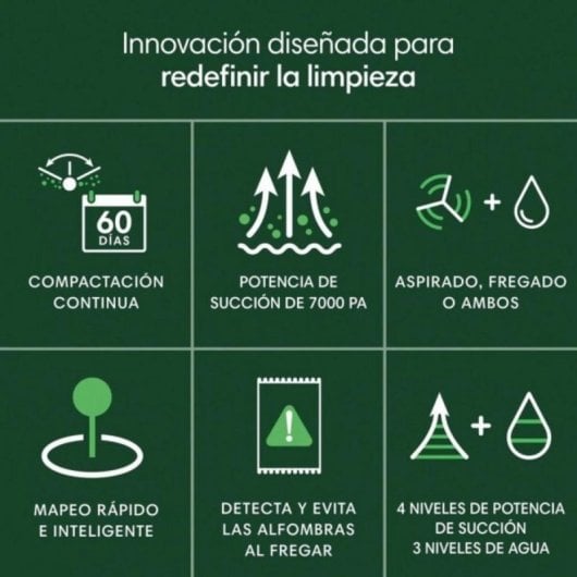 Robot Aspirador y Fregasuelos Roomba 205 Combo Navegación LiDAR Control por Voz Blanco