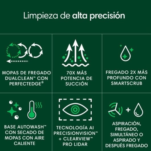 Robot Aspirador y Fregasuelos iRobot Roomba 505 Combo con Autovaciado Navegación LiDAR con IA