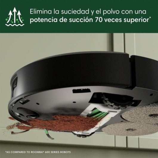 Robot Aspirador y Fregasuelos iRobot Roomba 505 Combo con Autovaciado Navegación LiDAR con IA