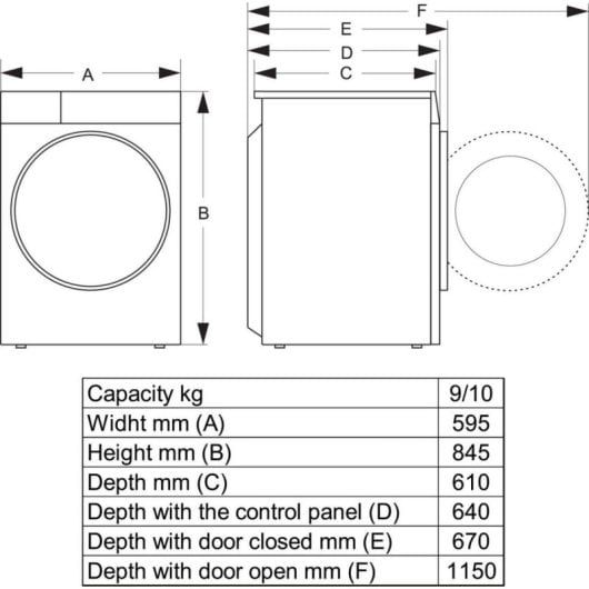 Secadora de condensación Hisense DH3S902BW3 9 kg Clase C Wi-Fi y programas especializados