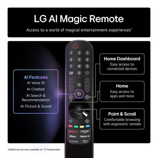 TV LG OLED evo OLED77M59LA 77" 4K Ultra HD Smart TV Zero Connect, 144Hz, Dolby Atmos