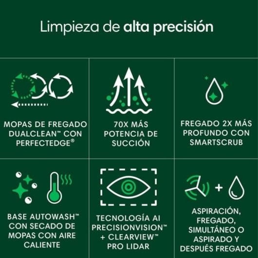 Robot Aspirador iRobot Roomba Plus 505 Combo con Base AutoWash Multifunción +3 sets de mopas + 3 bolsas