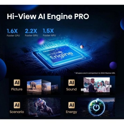 TV Hisense ULED 100U7Q 100" 4K Ultra HD Mini LED Smart TV HDR10+