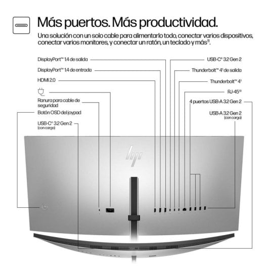 Monitor HP 734pm 34" UltraWide QHD 120Hz IPS Noir Argent Caméra AI Thunderbolt 4