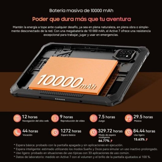 Tablet Blackview Active 7 11" 4G 8GB Schwarz 128GB Nachtsichtkamera