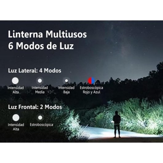 Linterna Led Ital T7 Recargable USB-C 6 Modos 450lm Base Magnética Clip IPX4