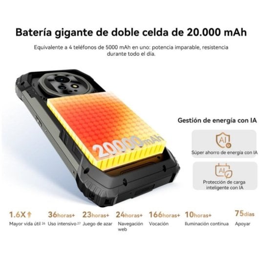 Blackview Xplore 2 12GB 256GB 6.73" AMOLED 5G Dual SIM Batería 20000mAh Carga 120W Android 15 Negro