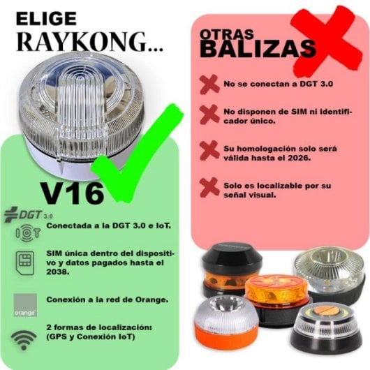 Baliza V16 Quo Homologada Geolocalización DGT 3.0 LED eSIM Pagada y Ventosa Magnética