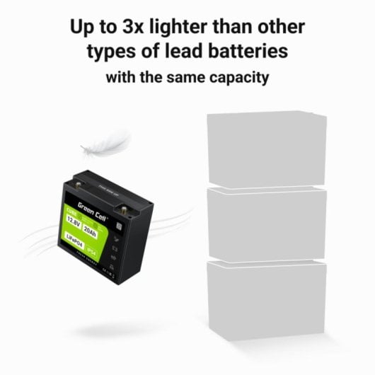 Batteria Green Cell LFPGC12V20AH LiFePO4 12,8 V 20 Ah 256 Wh IP54 Nero Verde