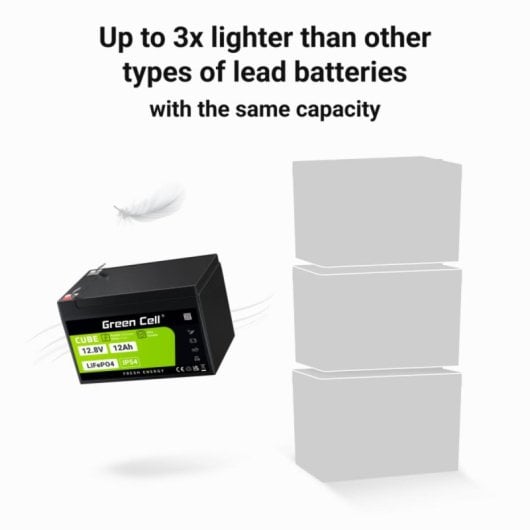 Batteria Green Cell LFPGC12V12AH LiFePO4 12,8 V 12 Ah IP54 Nero Verde