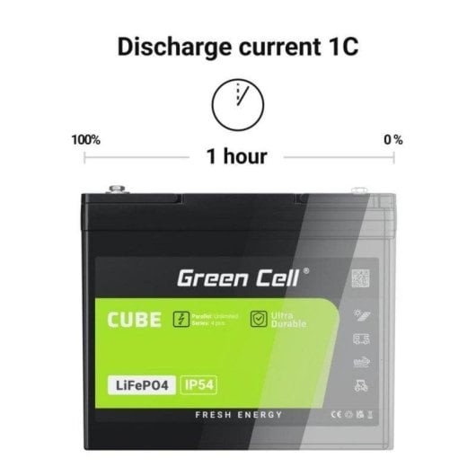 Station d’énergie Green Cell LFPGC12V60AH 768Wh Batterie LiFePO4 90A Sortie IP54