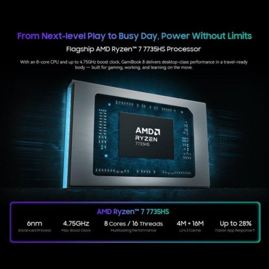 Portatile Blackview GamiBook 8 AMD Ryzen 7 7735HS 32GB 1TB SSD 16" FHD+ Touch Windows 11 Pro Cuffie