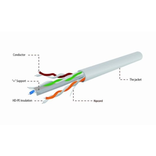 Cavo di rete Gembird CC-6U-100M-CCA Cat6 UTP 100 m Grigio CCA senza schermatura