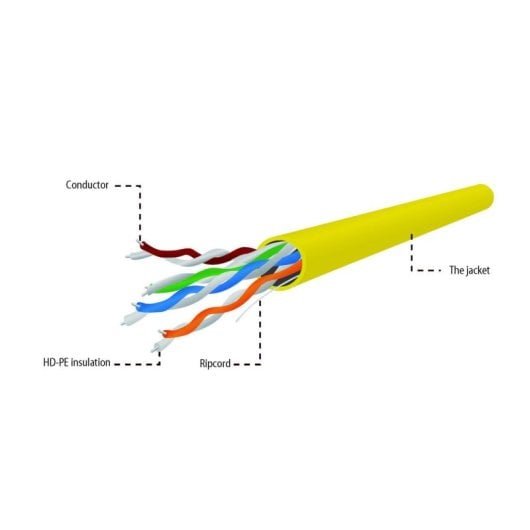 Cavo di rete Gembird UPC-5004E-SOL-Y 305 m Cat5e UTP colore giallo CCA