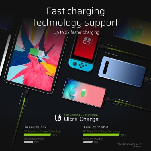Cable Green Cell KABGC13 USB A a USB C 2 m con iluminación led verde