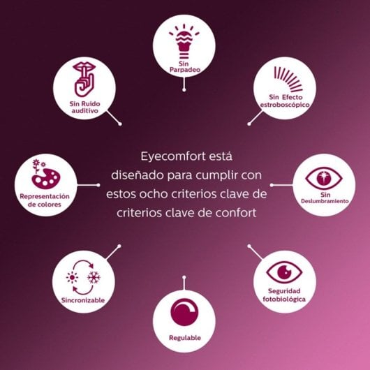 Glühbirne Philips WFB 60W A60 E27 927-65 CL Transparenter LED Filament Smart