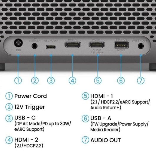 Projetor BenQ TK705STi 4K UHD 3000 Lúmenes 120" LED DLP Gaming Google TV Smart