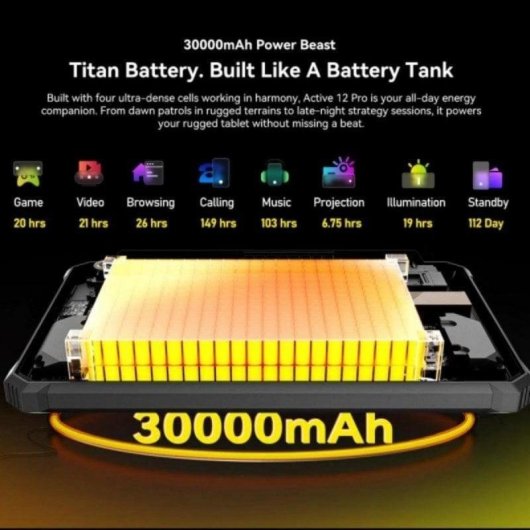 Tablet Blackview Active 12 Pro 5G 11" 36GB 256GB Negra