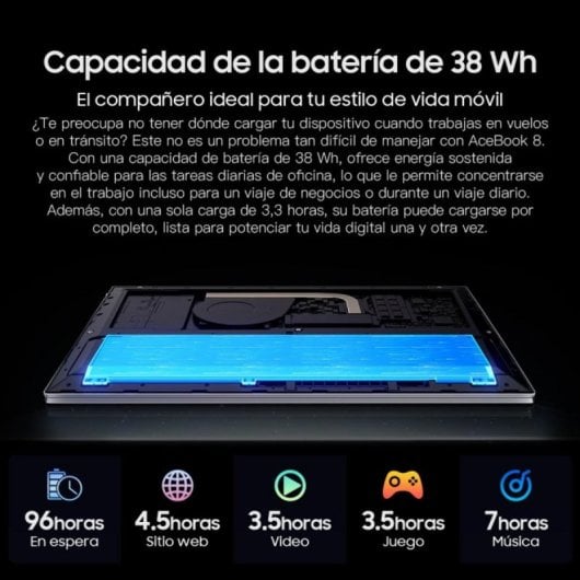 Blackview Acebook 8 Intel Core N97 16GB 512GB SSD Teclado Inglés Auriculares