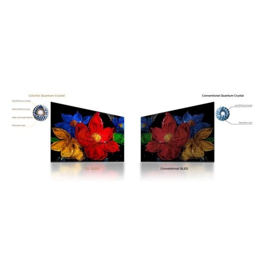 TCL QLED 40S59K 40" FullHD Smart TV Android TV 11 HDR10