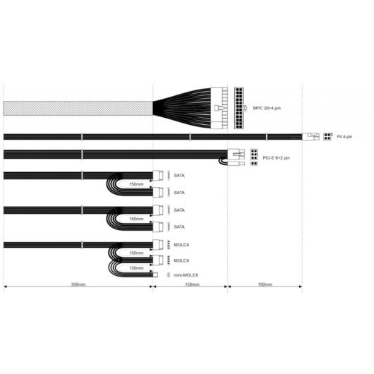 Alimentation Akyga 600W Non-Modulaire ATX AK-B1-600 Protection avancée