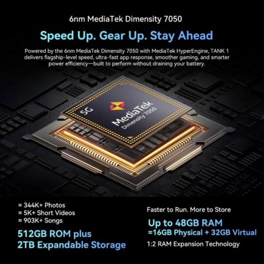 Blackview TANK 1 16GB RAM 512GB 5G 20000mAh 6.78" NFC Android 15