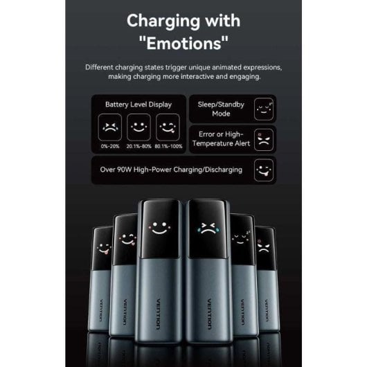 Vention Powerbank para portátiles 20000mAh 165W Gris con pantalla TFT