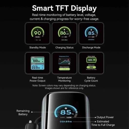 Powerbank Vention FKFH0 20000mAh 165W Grau TFT-Display