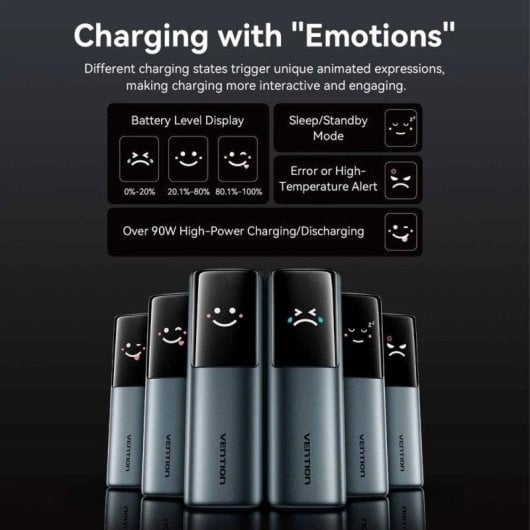 Powerbank Vention FKFH0 20000mAh 165W Grau TFT-Display
