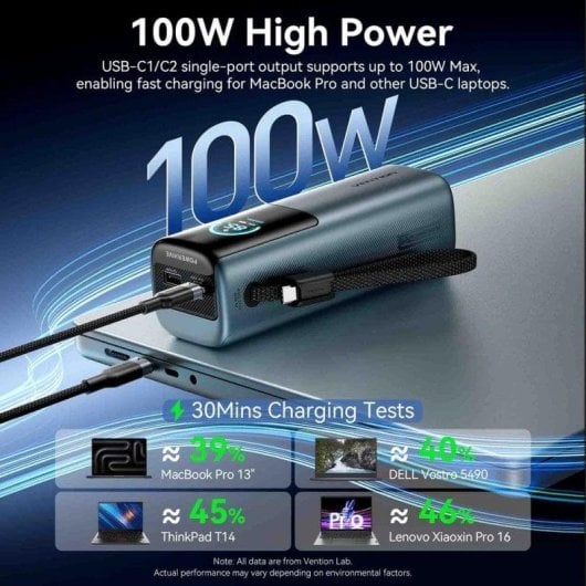 Powerbank Vention FKFH0 20000mAh 165W Grau TFT-Display