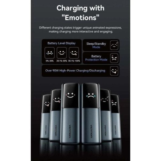 Vention Power Bank 27000mAh 200W Display TFT USB-C/A Grigio