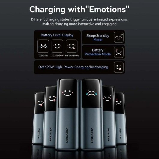 Vention FKGH0 Power Bank 27000mAh 200W con Pantalla TFT y Carga Rápida PD3.1 USB-C/A Gris